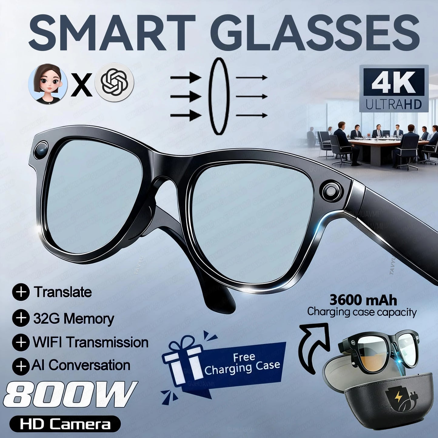 2026Nowe okulary AI z kamerą 8MP 4K HD Męskie 3600mAh Power Bank Pamięć 32G Okulary tłumaczące 160+ Wodoodporne inteligentne okulary przeciwsłoneczne Damskie