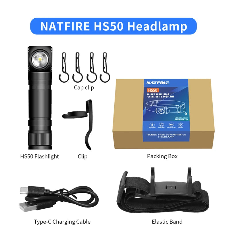 NATFIRE HS50 Headlamp Rechargeable 3400mAh Headlight 1000LM LED USB C Rechargeable Magnetic Tail Work Camp Light