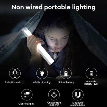 Motion Sensor Light Wireless LED Night Light USB Rechargeable Night Lamp Cabinet Wardrobe Lamp Staircase Backlight For Kitchen 1