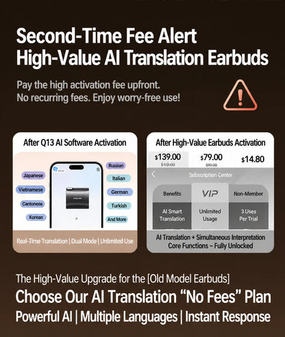 MONOISE Q13 AI Translation Earbuds Open Ear Wireless Bluetooth Headphones Real Time Translator HiFi LDAC Sport Earphones