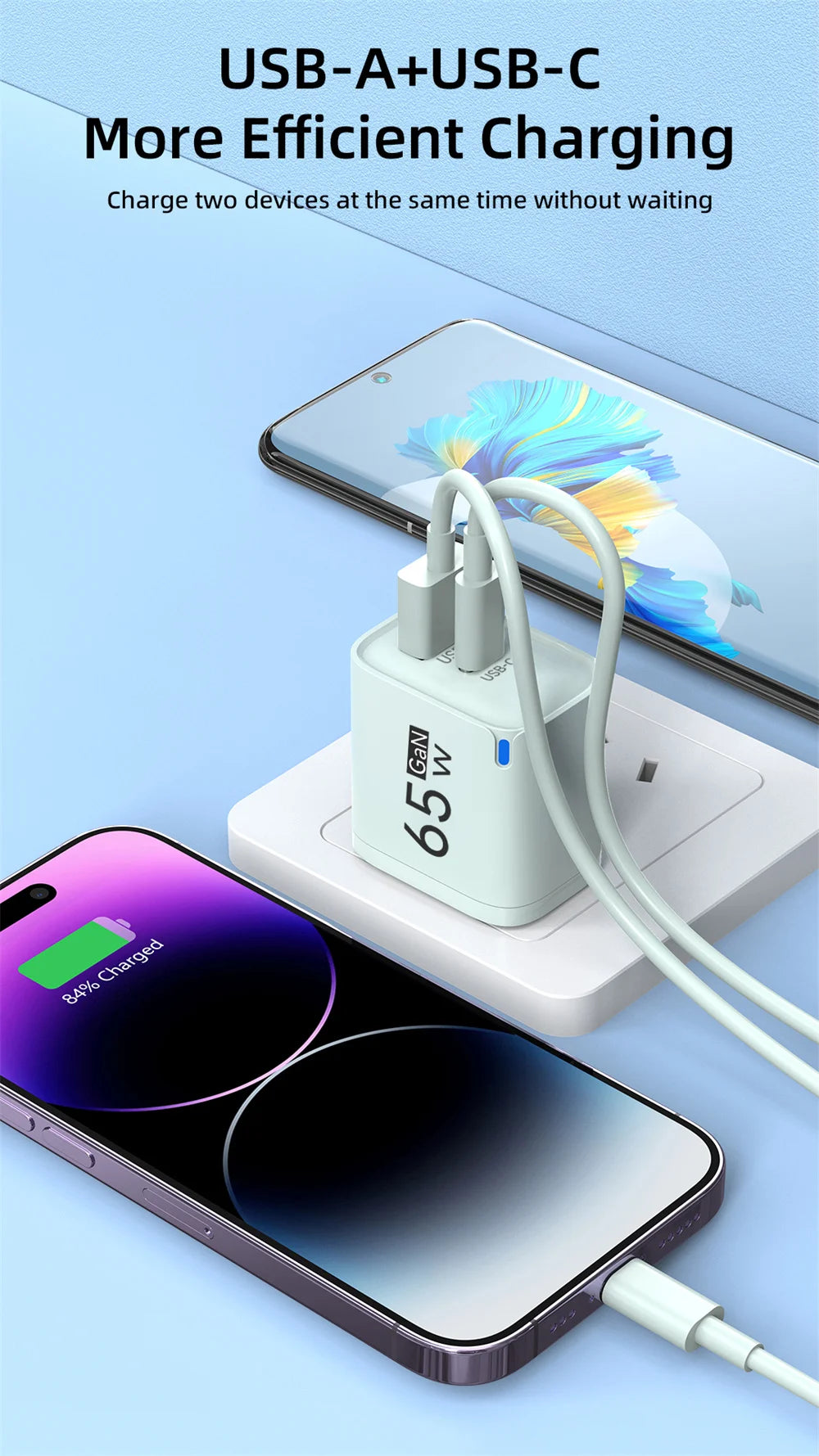65W USB Fast Charging Charger Type C Quick Charger Portable Mobile Phone Plug EU/US/UK Wall Adapter For iPhone Samsung Xiaomi