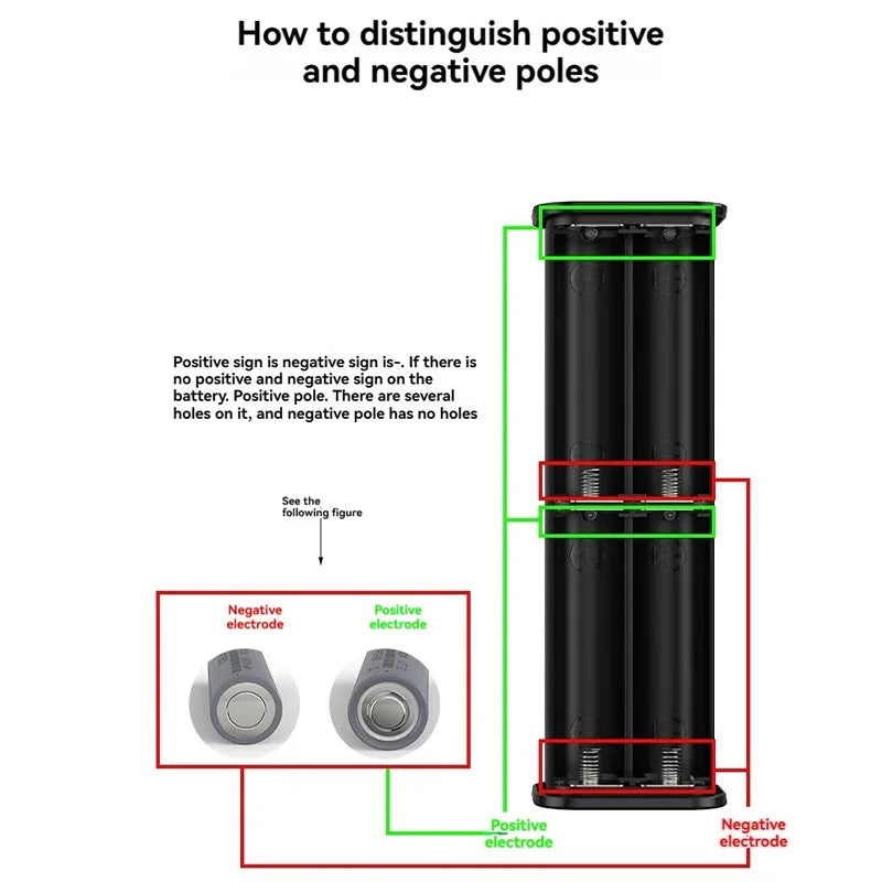 4*21700 Power Bank Cases Battery Storage Box Night Light Dual USB Charge DIY Shell for iPhone Xiaomi 21700 Battery Storage Box