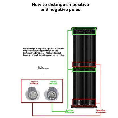 4*21700 Power Bank Cases Battery Storage Box Night Light Dual USB Charge DIY Shell for iPhone Xiaomi 21700 Battery Storage Box