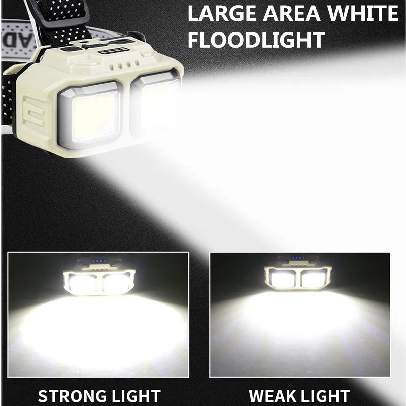 USB Rechargeable LED Induction Headlamp 4 Lighting Modes Powerful Headlight Built-in Battery Outdoor Camping Fishing Lantern