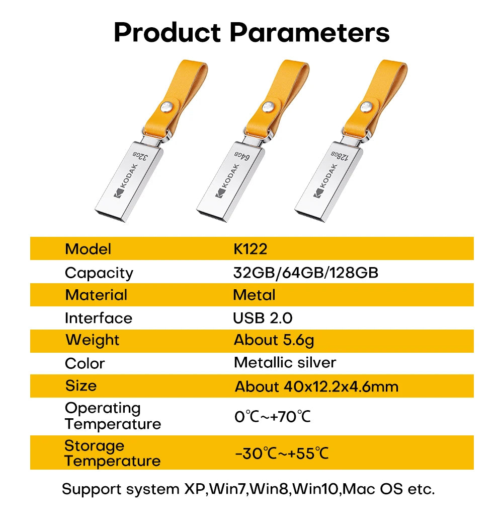 KODAK K122 Mini Metalowy Pendrive USB 2.0 32GB 64GB 128GB Pamięć Flash Plug & Play Mały Kompaktowy Dysk do Laptopa PC Samochodu