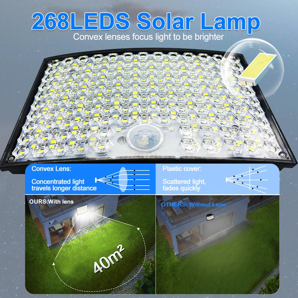 Solar Lights Outdoor 366/400/318 LED Motion Sensor Security Lights IP65 Waterproof Solar Powered Flood Lights for Garden Yard