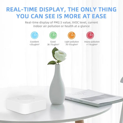 Tuya ZigBee/WiFi Air Quality Detector PM2.5 Formaldehyde VOC CO2 Temperature Humidity 6in1 Smart Air Box Sensor Via Alexa Google