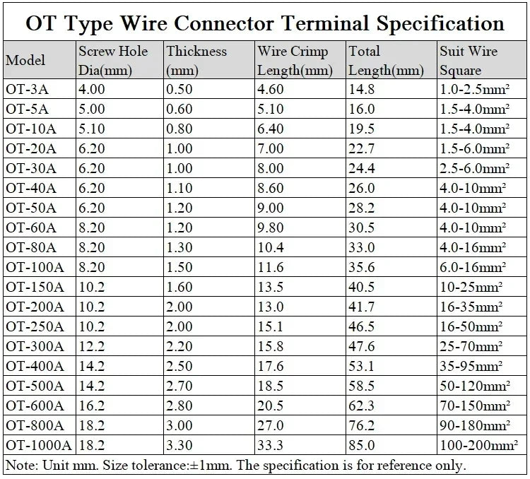 OT Series Wire Terminals 100A 150A 200A 250A 300A 400A 500A Red Copper Bare Nose Lugs Crimp Open Mouth Cable Connector Splice