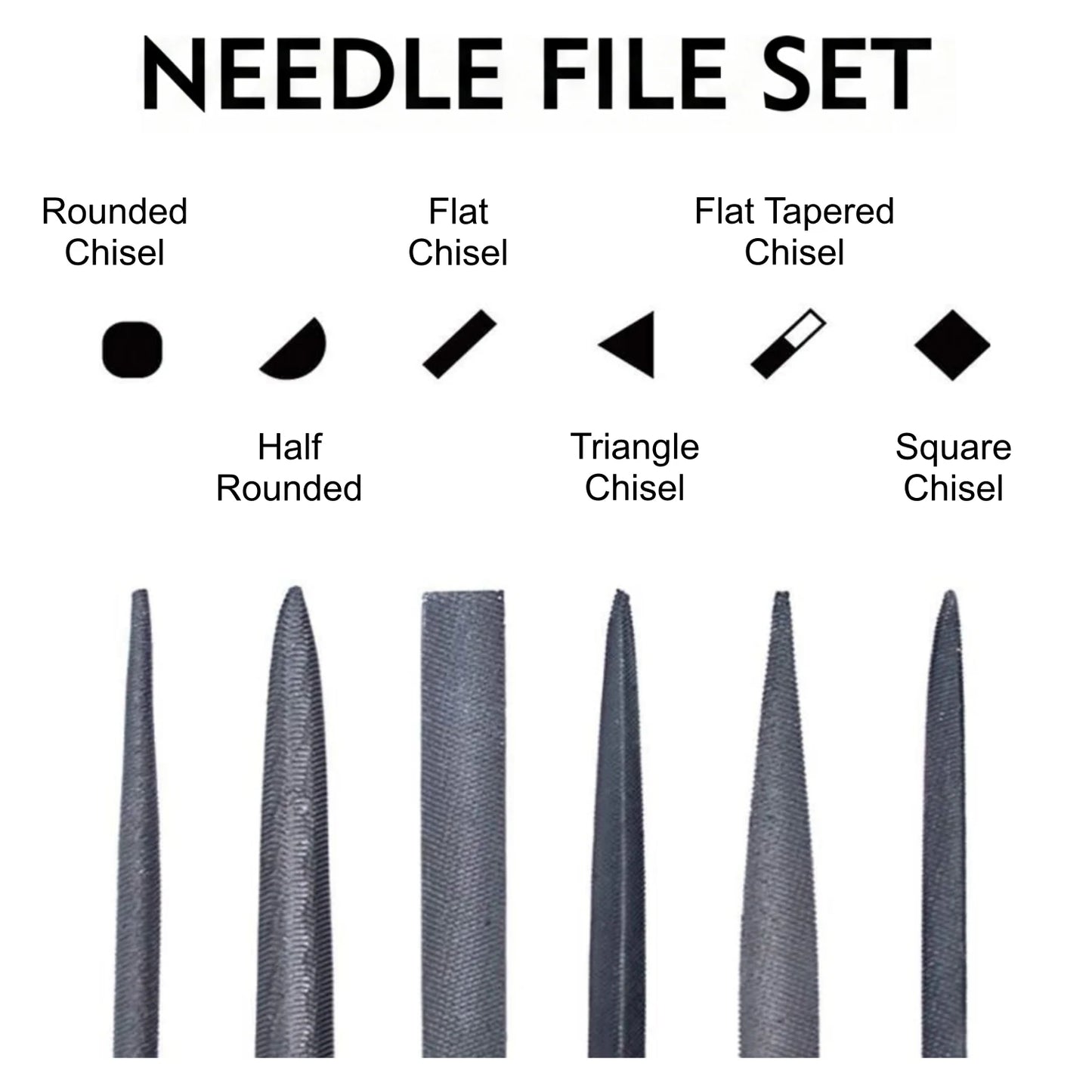 Deburring Tool Kit with 6Pcs Needle Files 6-1/2" Chamfer Tool for Resin Metal Plastic Tube Hole 3D Art with Extra 10 HSS Blades