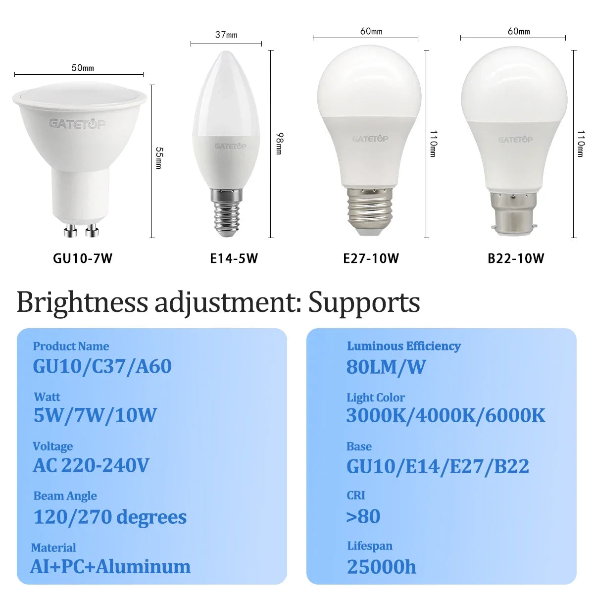 1-10Pack Dimmable GU10 E27 E14 B22 LED Bulb Lamp 220V No flicker Warm white Natural light 3000K 4000K 6000K dimming A60 C37