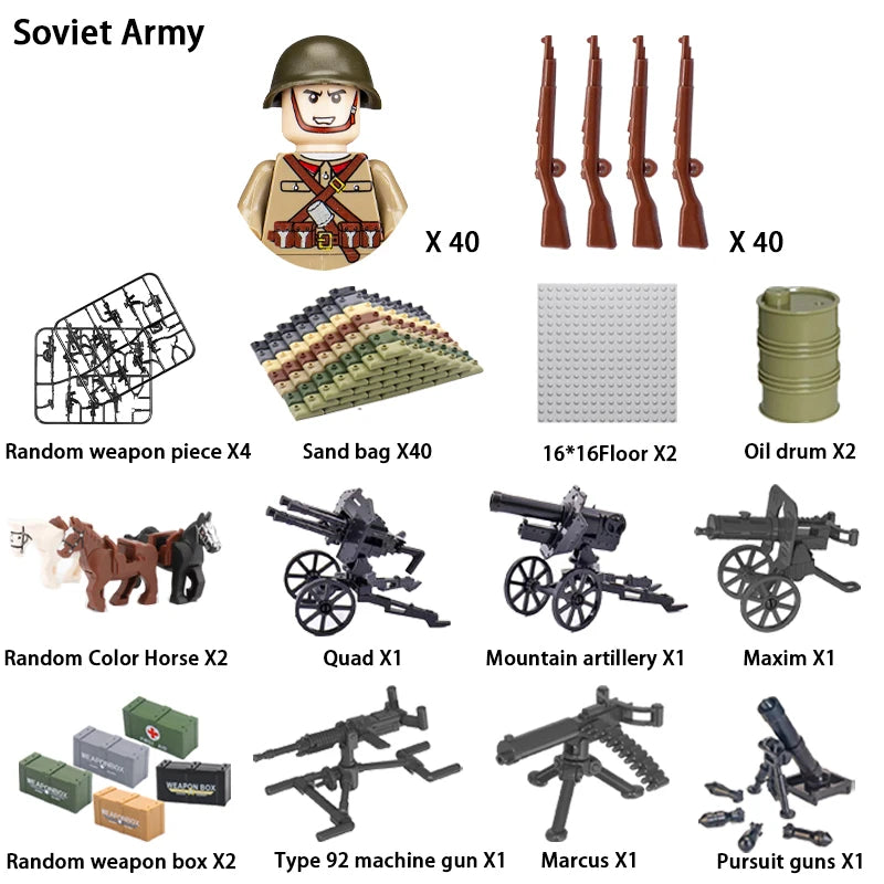WWII Infantry Military Soldier War National Army Mini Gun armament Models Building Blocks Building Blocks Toys for Kids