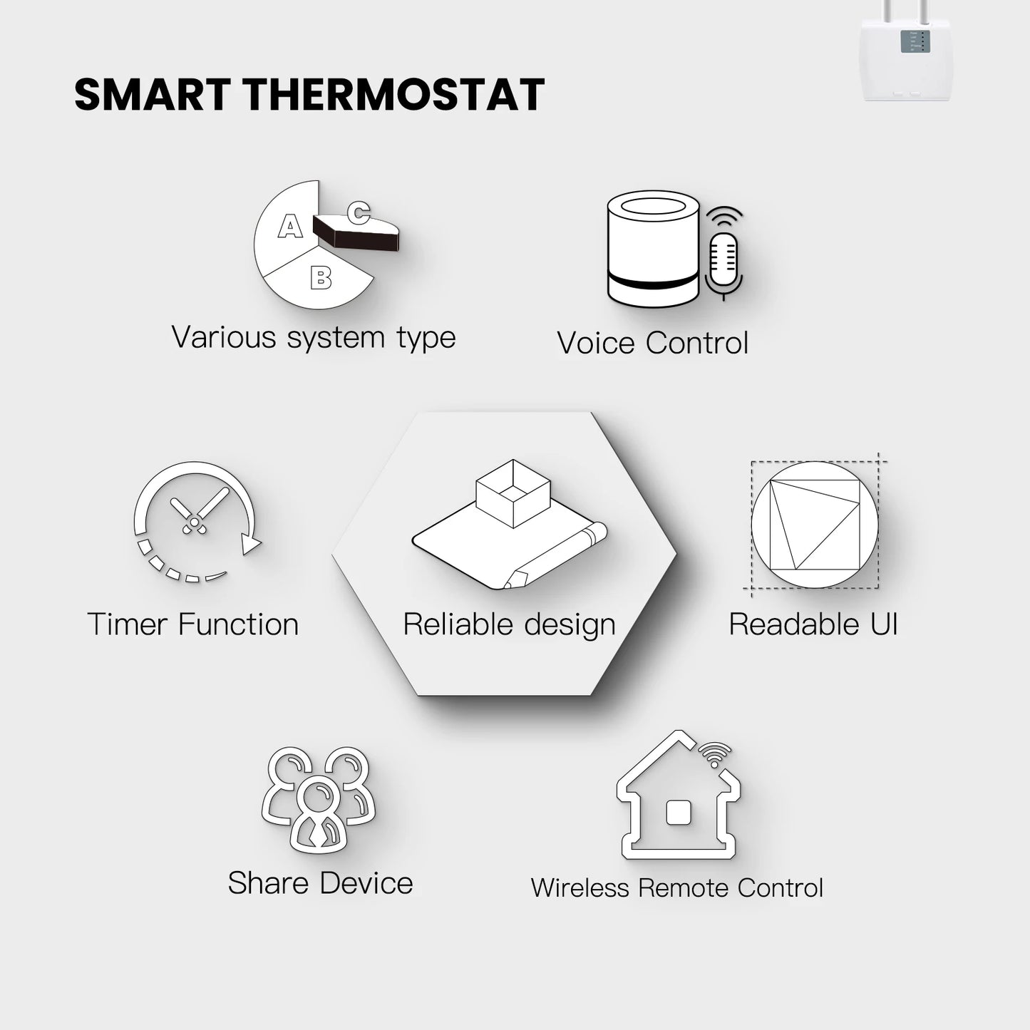 MOES Tuya WiFi ZigBee Smart Thermostat Room Temperature Controller for Water Electric Floor Heating Gas Boiler Alexa Google Home