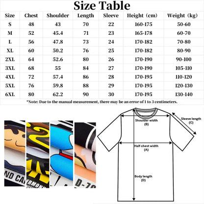 Remembering Ozzy Osbourne 1948-2025 T-Shirt Thank You for Your Memories. Woman Man Fans Graphic T Shirts Cotton Outdoors Tops