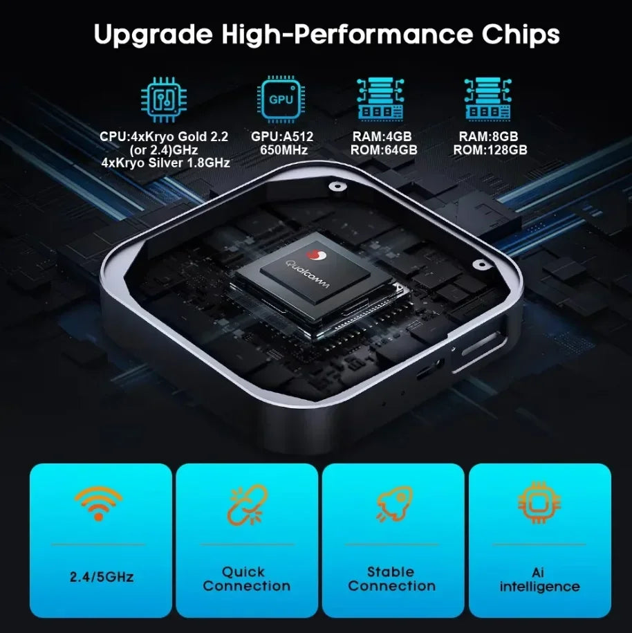 3in1 Ai Box 4G For apple android auto wireless carplay adapter Adaptor For netflix Youtube 4k Ai Box android 13 8+128G WIFI