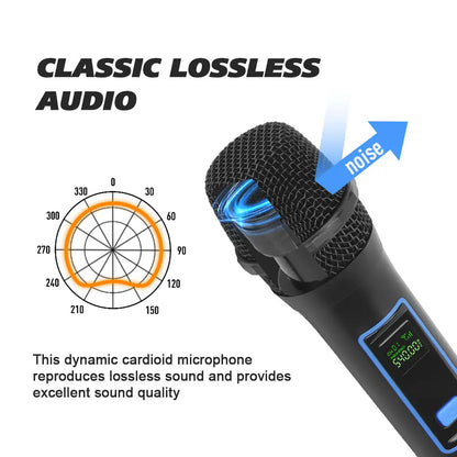 LMBGM W6 2.4G Wireless Charging Handheld Microphone System with High Cost Performance for Church,Wedding, Karaoke, Outdoor Use