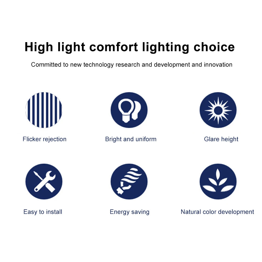 LED Ring Panel Circle Light AC 110V/220V 15/18/24W Replacement Round Ceiling Board Circular Lamp Board Ceiling Fan LED Module