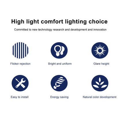 LED Ring Panel Circle Light AC 110V/220V 15/18/24W Replacement Round Ceiling Board Circular Lamp Board Ceiling Fan LED Module