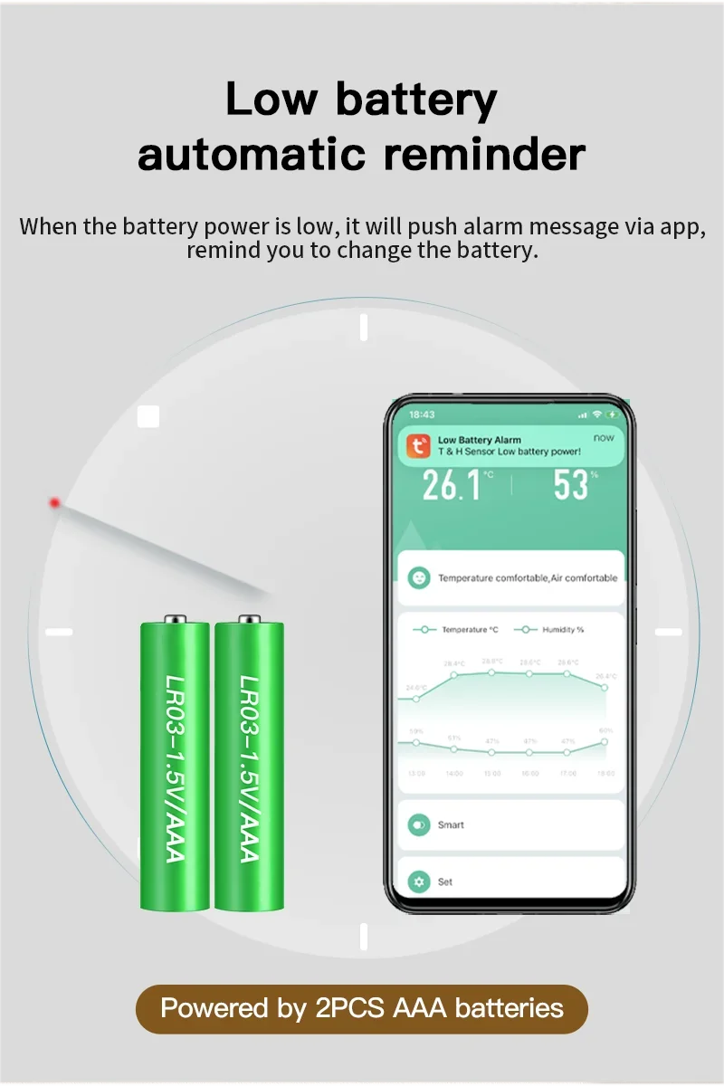 Tuya WiFi Zigbee Mini Temperature Humidity For Smart Home Thermometer Hygrometer APP Remote Work with Google Home Yandex Alexa