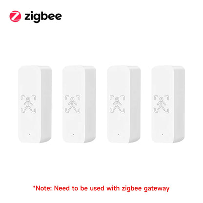 Tuya 10G Mmwave Human Motion Sensor Zigbee Smart Presence Detector Indoor Security Alarm System With App Control