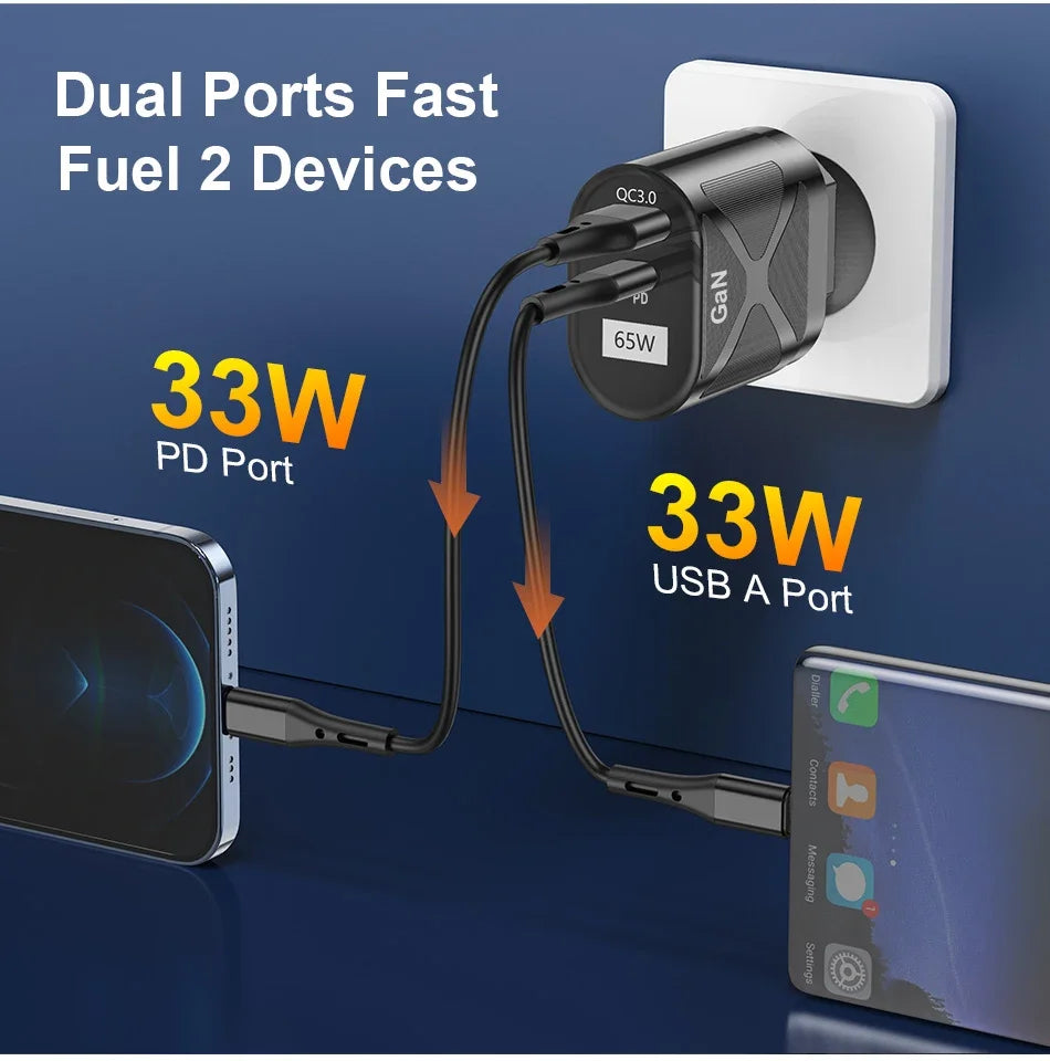 65W Gan Charger for Australia New Zealand AU Plug PD 33W Fast Charger QC 3.0 USB Adapter for iPhone 15 14 13 Pro Max