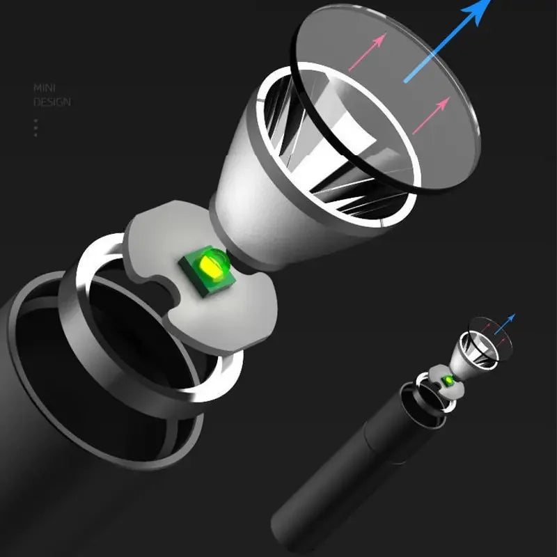 Mini Flashlight USB Rechargeable Aluminum Alloy Flashlight Super Bright LED Bead Adjustable Focus Long-range Portable Flashlight