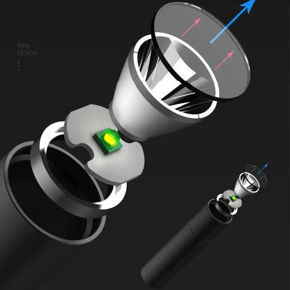 Mini Flashlight USB Rechargeable Aluminum Alloy Flashlight Super Bright LED Bead Adjustable Focus Long-range Portable Flashlight
