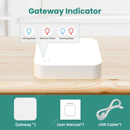 Tuya Smart Life Multi-mode Gateway Smart Home Automation Hub ZigBee WiFi Bridge Bluetooth Mesh Voice Control for Alexa Google