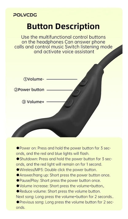 Słuchawki rowerowe z otwartym przewodnictwem kostnym POLVCDG Bluetooth 5.4 Słuchawki sportowe do biegania na świeżym powietrzu X1