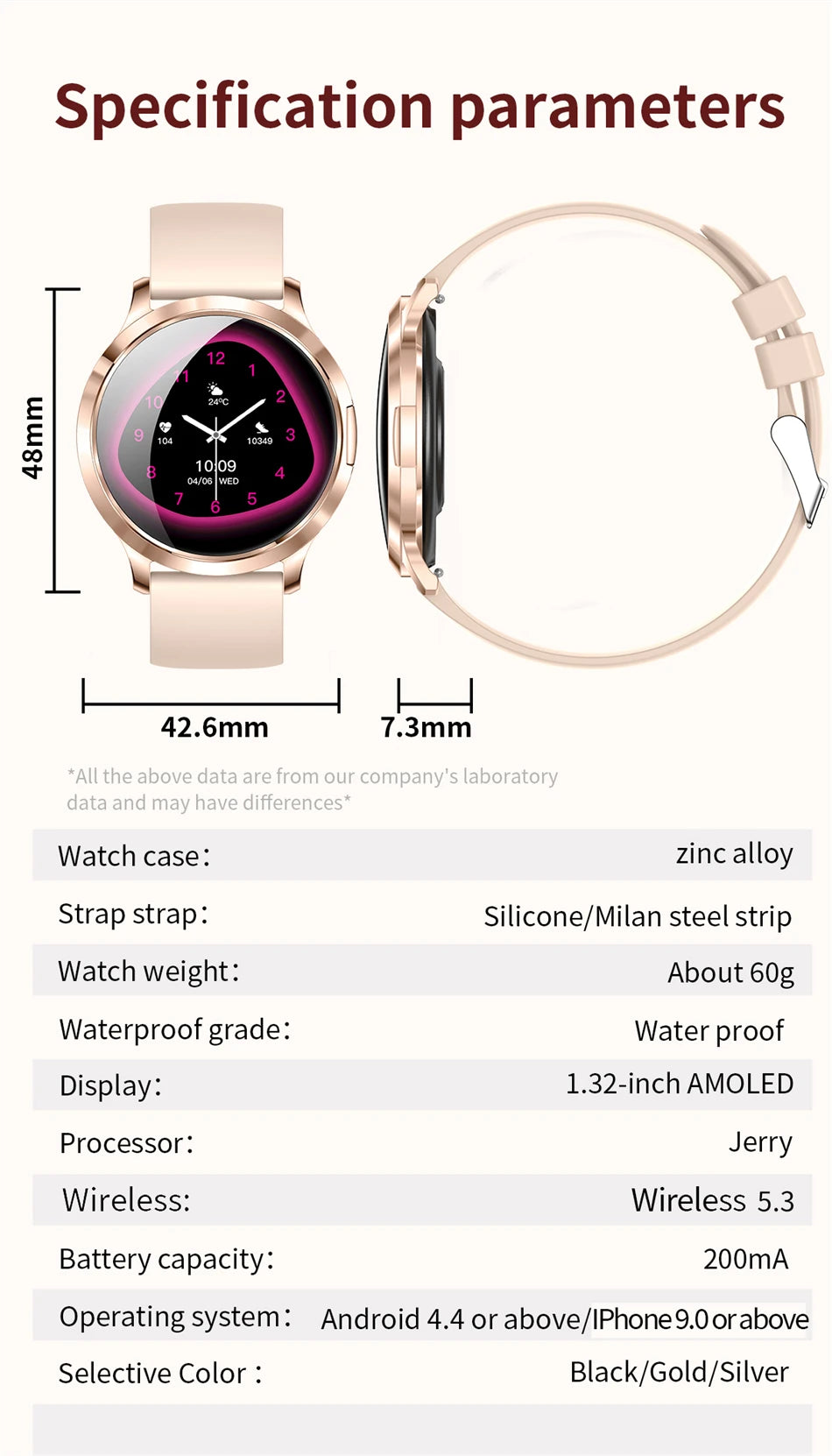 Nowy Smartwatch dla Kobiet 1.32 Cala AMOLED HD Ekran Sportowy Fitness Wodoodporny Zegarek Połączenia Bluetooth Cyfrowy Smartwatch Damski