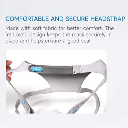 Yuwell YF-06 Cpap Mask with Headgear Full Mask Auto CPAP APAP BIPAP For Medical Air Breathing Machine Sleep Apnea Anti Snoring