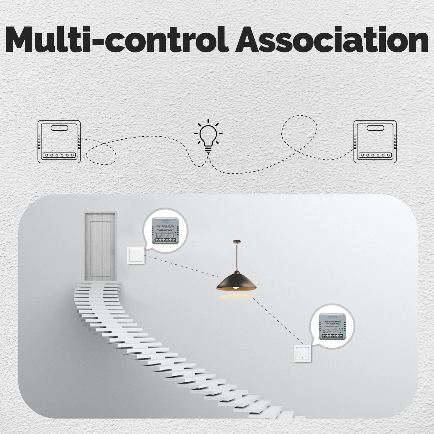 MOES Tuya ZigBee Smart Switch Module Electricity Consumption Monitor Timer Diy Breaker Light Switch 1 Gang Support Alexa Google