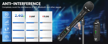 XTUGA UHF Professional Microphone Wireless Converter XLR Recharge Transmitter Receiver for Dynamic/Condenser Mic Audio Mixer