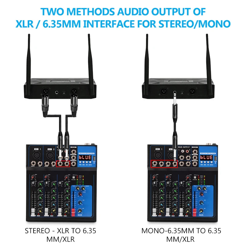 Riwoarl Professional Wireless Microphone Dual Channel UHF Fixed Channel Stage Performance Live Speech