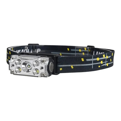 Mini Dual COB Headlamp Sensor Hat Clip Headlight 5 Lighting Modes Outdoor Camping Hunting Flashlight Induction Head Lamps
