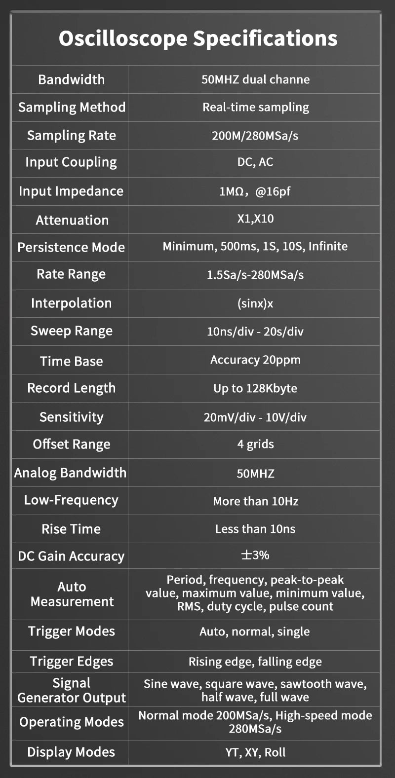 ZOYI 3-in-1 digital multimeter 50MHz bandwidth 280MS rate PC waveform data storage dual oscilloscope signal generator auto repai