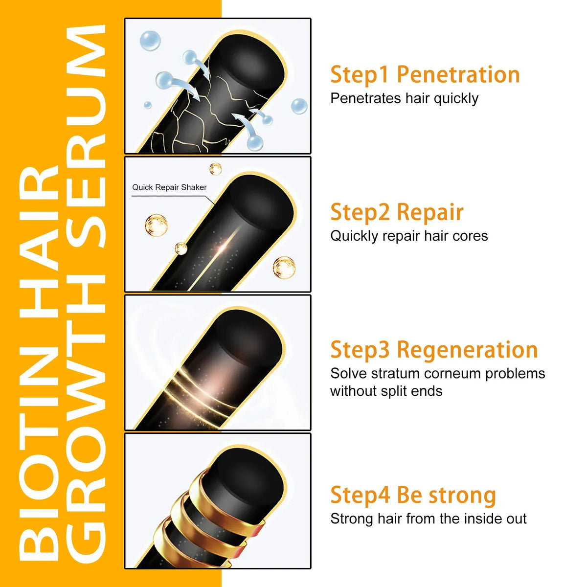 latest technology new products Anti-hair Loss Essence Promotes Hair Growth and Improves The Scalp Environment in 2026