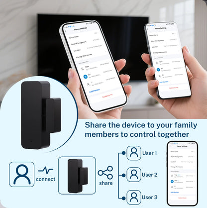 Tuya Zigbee WiFi Door Window Sensor Magnetic Security Smart Life Alexa Google Home Yandex