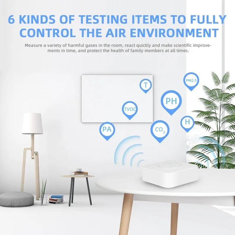Tuya ZigBee/WiFi Air Quality Detector PM2.5 Formaldehyde VOC CO2 Temperature Humidity 6in1 Smart Air Box Sensor Via Alexa Google