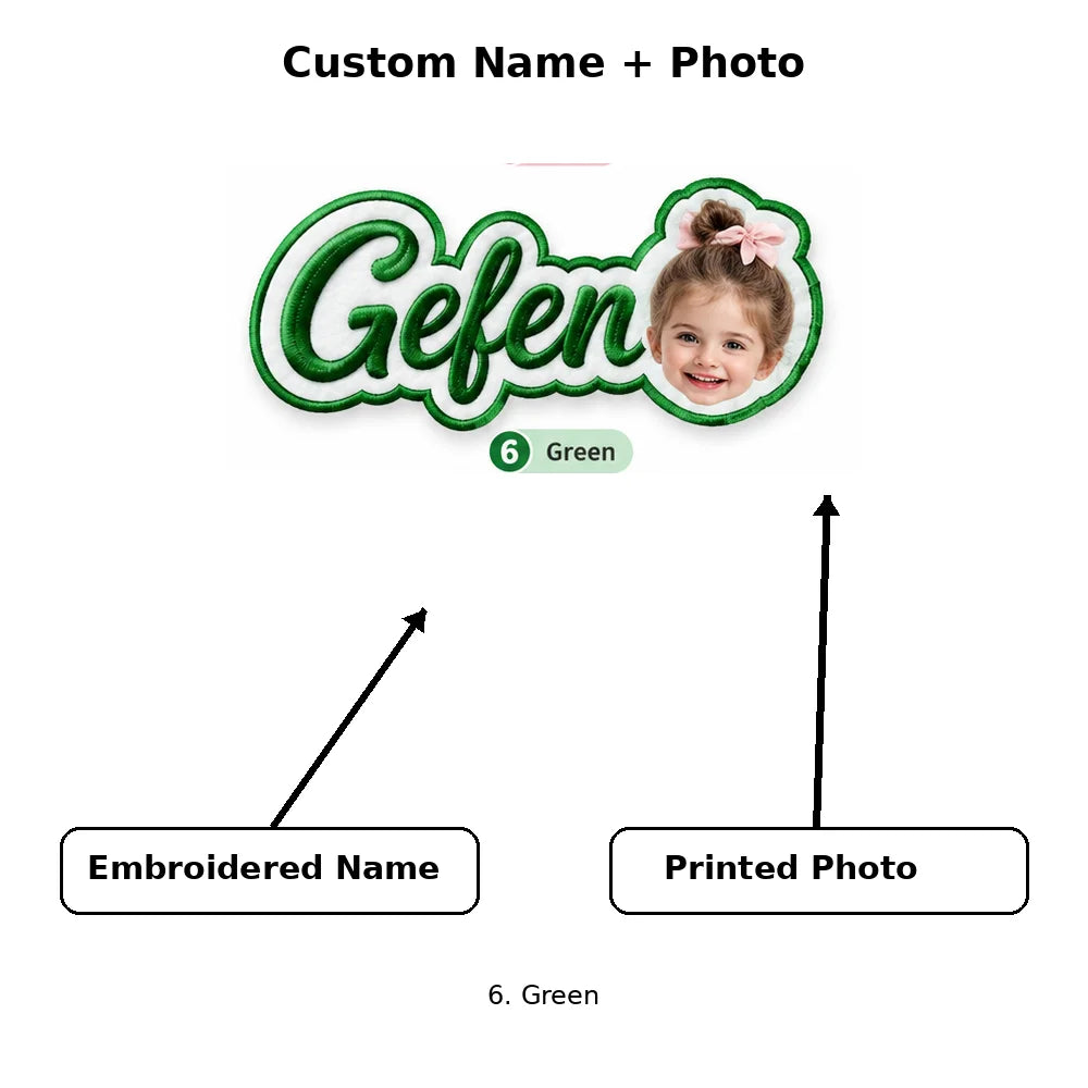 Personalized Photo Embroidered Patch, Custom Name Adhesive Back Patch, DIY Decor Badge for Backpacks,Hats,Jackets & School Gifts