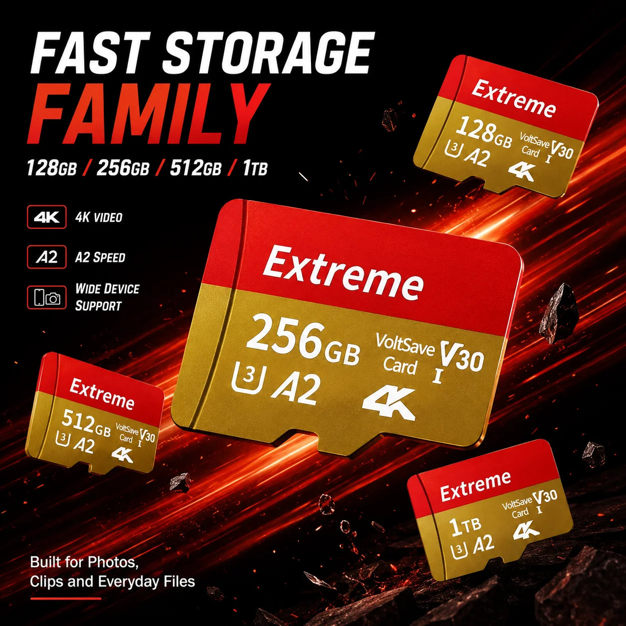 SD Card 128GB 256GB 512GB 1TB V10 Normal Full Size Flash SD Memory Card mirco cards High Speed for Camera