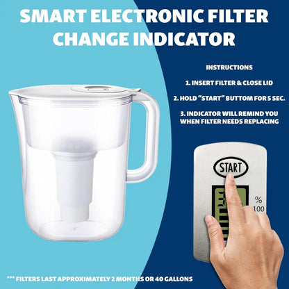 7-Cup Water Filter Pitcher with 3 Filters & Electronic Filter Change Reminder, Compatible with Brita