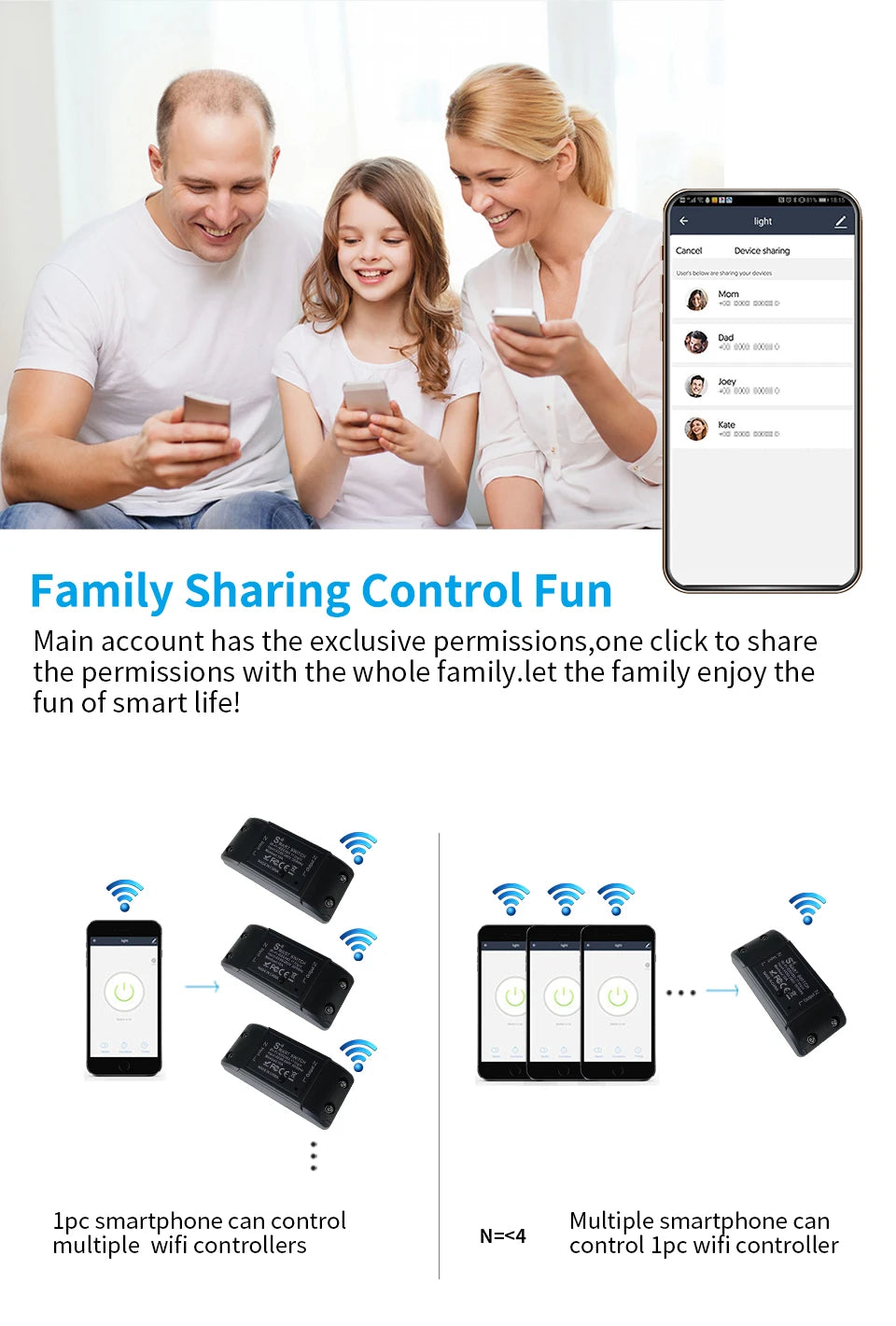 Universal Breaker Timer Smart Life APP Wireless Remote Control Works with Alexa Google Home DIY WiFi Smart Light Switch