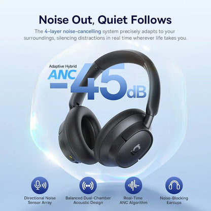 Słuchawki bezprzewodowe Baseus EH10 NC ANC 45 dB, adaptacyjna hybrydowa redukcja szumów, słuchawki Hi-Res LDAC, Bluetooth 6.0, 80 godz.
