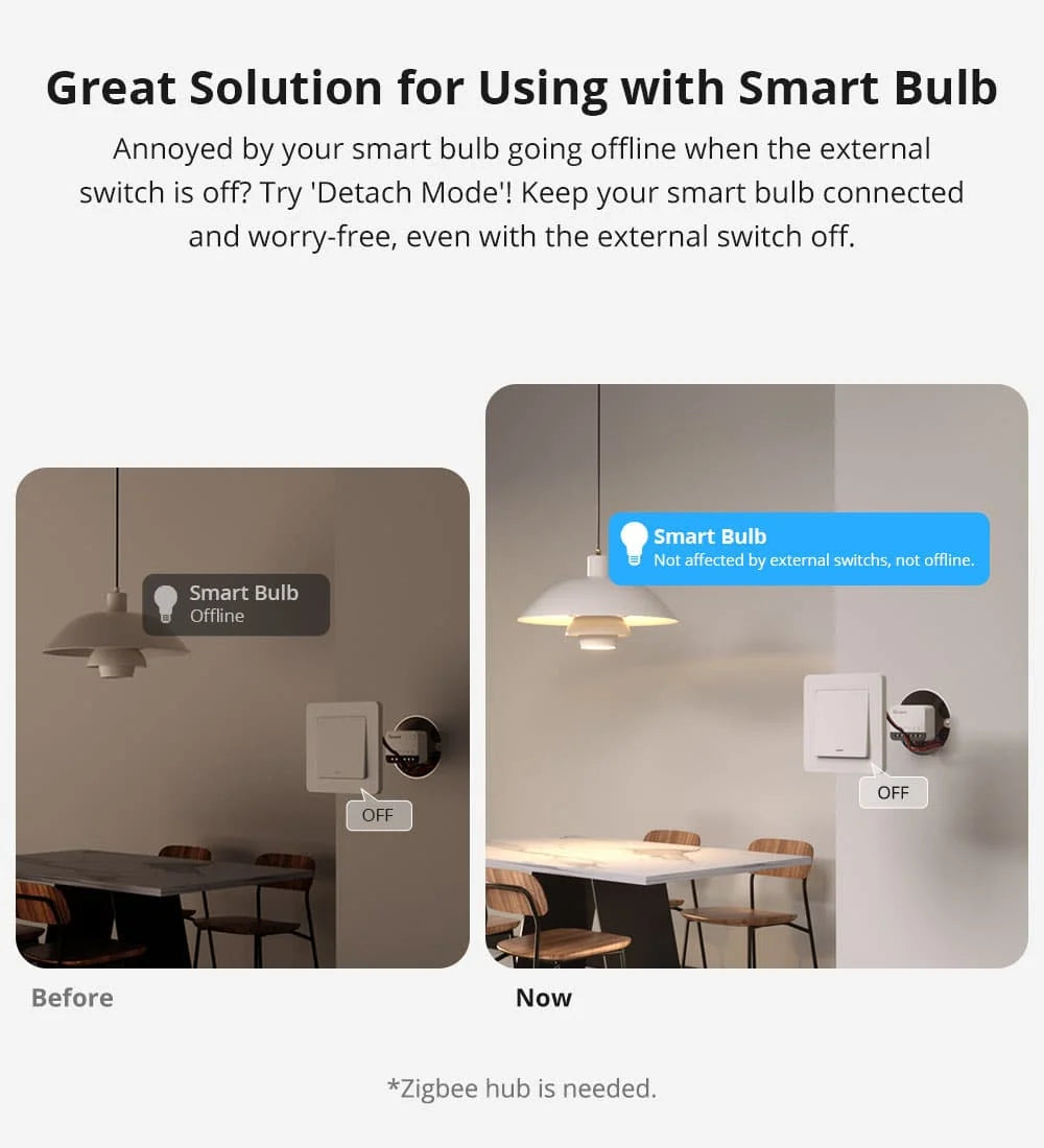 SONOFF ZBMINIR2/ZbminiL2 With/no Neutral Smart Zigbee Switch Two-Way Control Work With Alexa Google Home Yandex Alice Smartthing