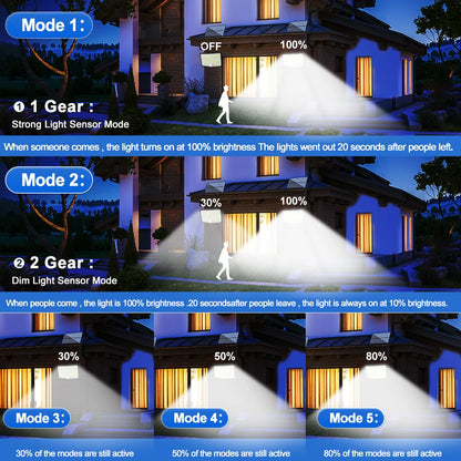 Solar Lights Outdoor 366/400/318 LED Motion Sensor Security Lights IP65 Waterproof Solar Powered Flood Lights for Garden Yard