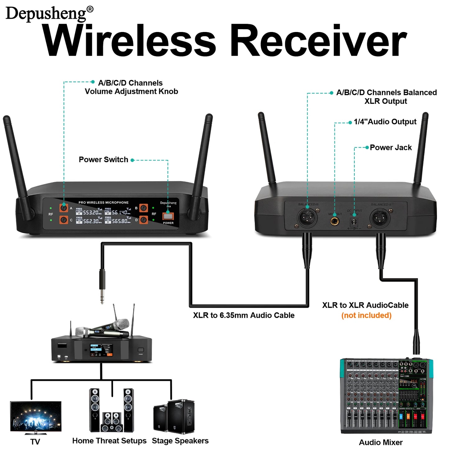 4Channel Wireless Lavalier Microphone Headset Microphone Depusheng X4-CLIP VHF Fixed Dual Frequency Wireless Set For Stage Show