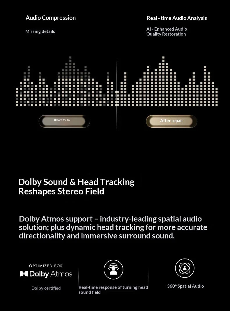 New Anker Liberty 5 Pro Max Noise-Canceling Earphones ANC Active Noise AI Personal Assistant Bluetooth Earphones Gifts
