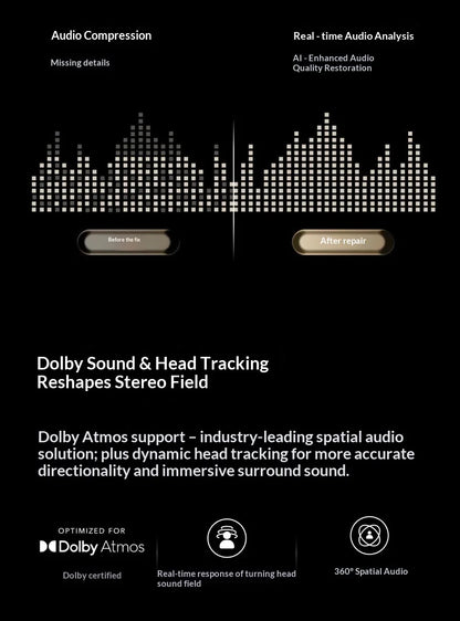 New Anker Liberty 5 Pro Max Noise-Canceling Earphones ANC Active Noise AI Personal Assistant Bluetooth Earphones Gifts