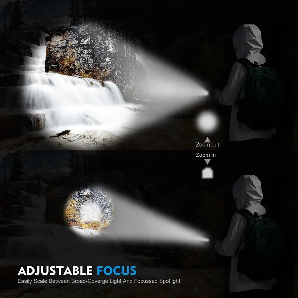 Portable COB+LED Camping Light Flashlight USB Rechargeable Zoom Tactical Torch Lamp Waterproof Emergency Torch Christmas Gift