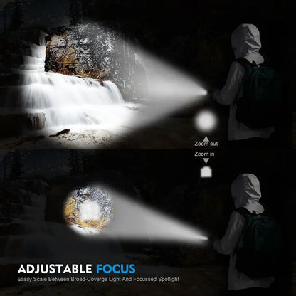 Portable COB+LED Camping Light Flashlight USB Rechargeable Zoom Tactical Torch Lamp Waterproof Emergency Torch Christmas Gift